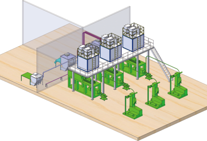 连续密炼生产线